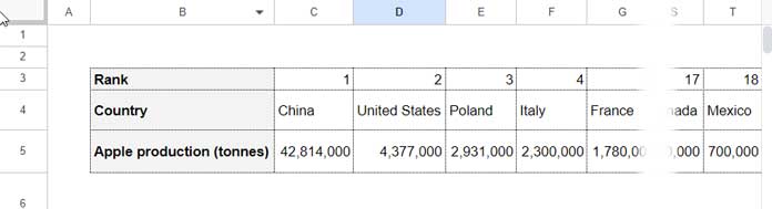 Horizontal Data and Adding Page Titles