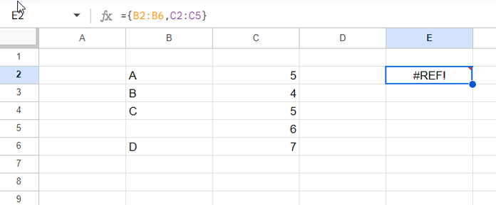 Mismatched Row Sizes in Concatenated Arrays