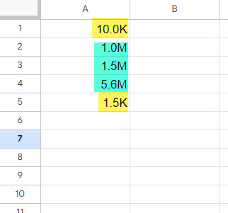 Conditional Number Formatting in Google Sheets