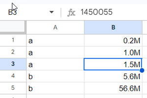 Format Numbers to Millions