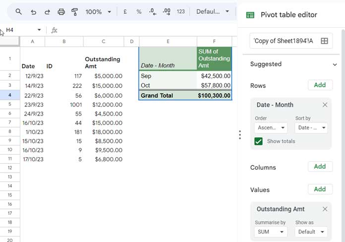 Pivot Table to Display Sum of Outstanding Amounts