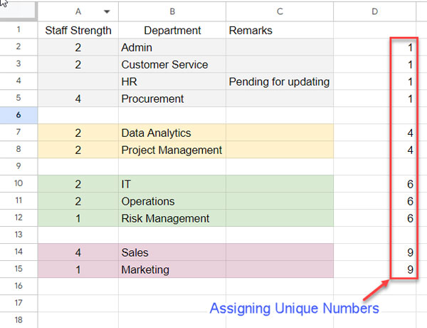Example demonstrating how to group data separated by blank rows in Google Sheets.