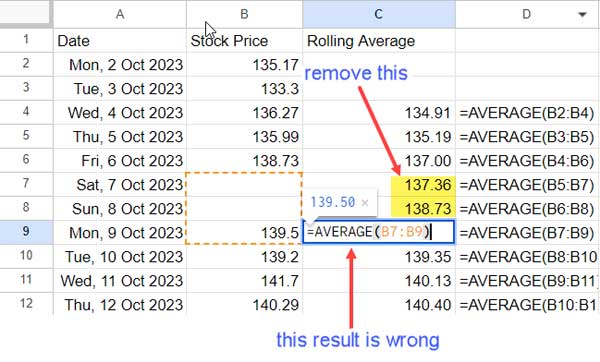 Understanding the Issue of Rolling Average with Blank Cells and Alignment