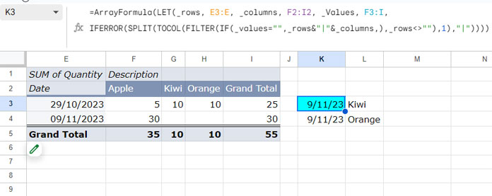 Formula to Find Missing Records in a Pivot Table with Replacement of Blanks with Zero