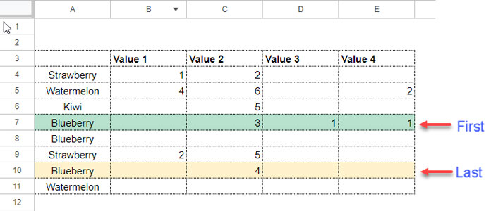 VLOOKUP value with associated conditional formatting in a spreadsheet