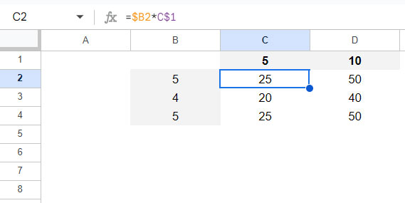 Mixed absolute and relative cell references in formulas within Google Sheets