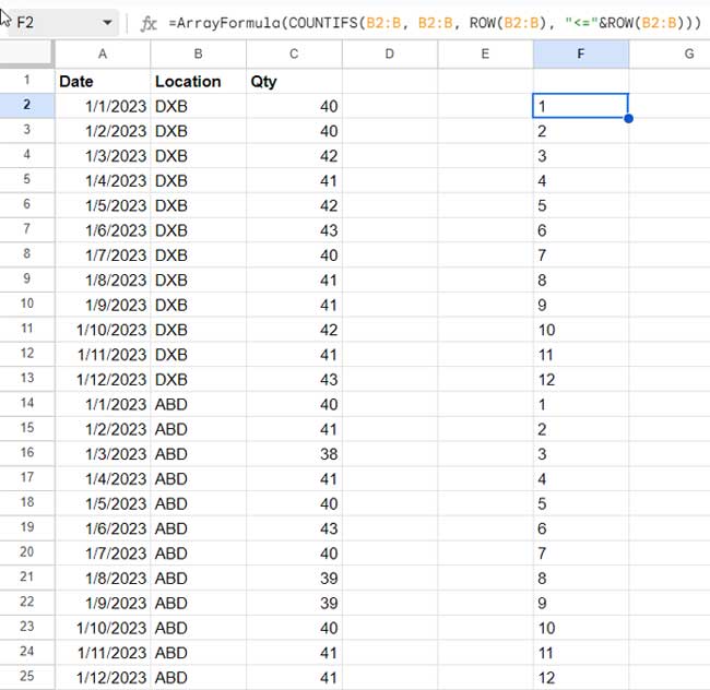 Running Count of Quantities for Rolling Average Reset Based on Location