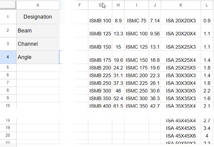 Data (Steel Section) for Drop-downs and Lookups in Google Sheets