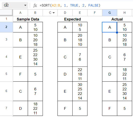 Sample Data and Sorting Behavior with Line Breaks in Cells