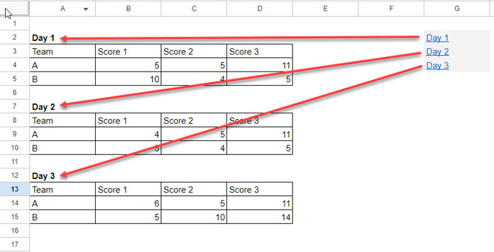 Steps to Link to Different Sections within a Sheet