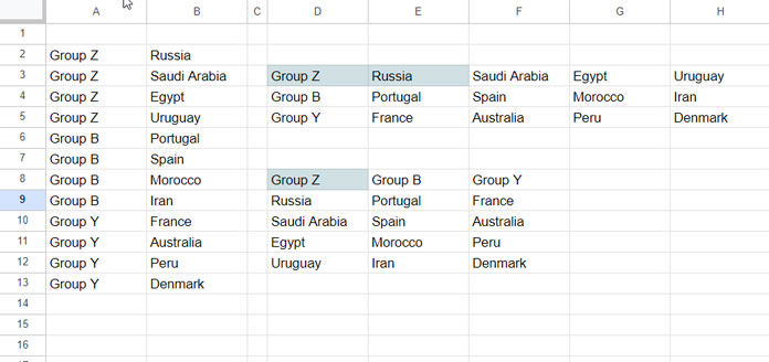 Unstacking Data (Basic Level) in Google Sheets with the WRAPROWS Function