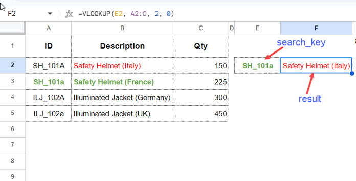 Case-Insensitive VLOOKUP Formula in Google Sheets