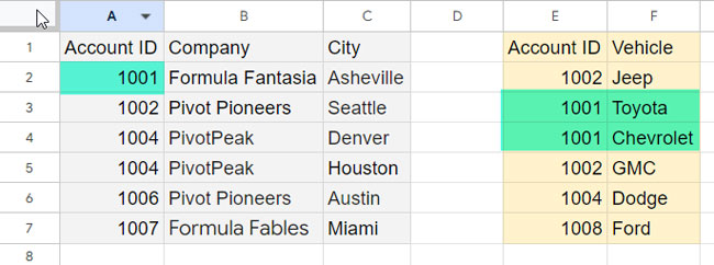 Mismatching Rows in HSTACK