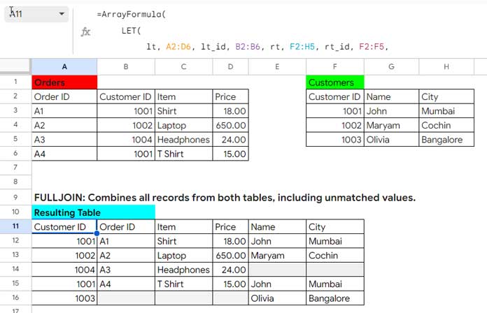 Full Join Two Tables in Google Sheets (Example)