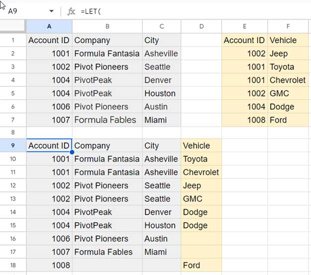 Full Join with Duplicate IDs in Both Tables in Google Sheets