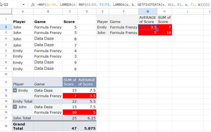 GETPIVOTDATA Array Formula Extracting Multiple Values with Row Grouping (Nested MAP)