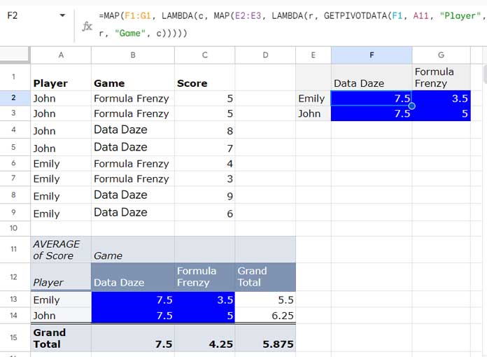 GETPIVOTDATA Array Formula Extracting Multiple Values with Row and Column Grouping (Nested MAP, e.g. 1)