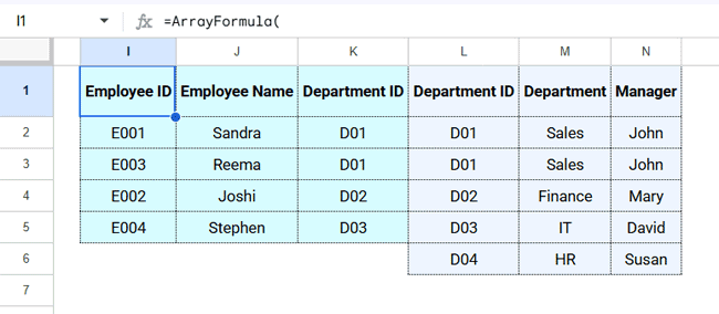 Result of the Google Sheets right join formula showing the duplicate Department ID column