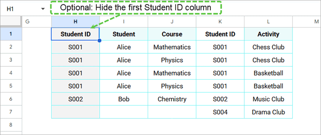 Result of a Google Sheets RIGHT JOIN with duplicate Student ID values, showing all rows from the Student Activity Table and matching student and course details from the Student Course Table
