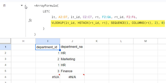 The Role of VLOOKUP in Inner Join Two Tables in Google Sheets