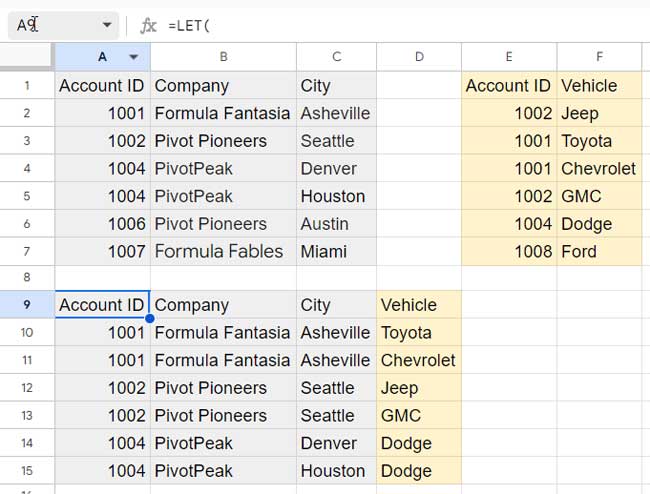 Inner Join with Duplicate IDs in Both Tables in Google Sheets