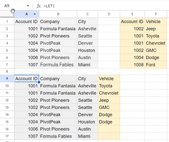 Left Join with Duplicate IDs in Both Tables in Google Sheets