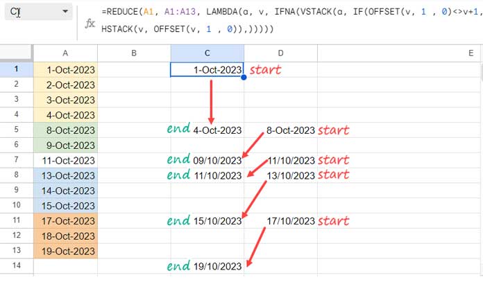 REDUCE function to create pairs of non-consecutive dates in Google Sheets.