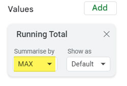 Adding Running Total in the VALUES Section of the Pivot Table