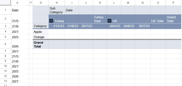 pivot table configuration with rows and columns for horizontal running total in google sheets