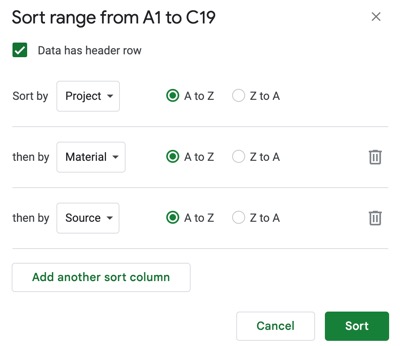 Sorting data for a cumulative sum in a Pivot Table