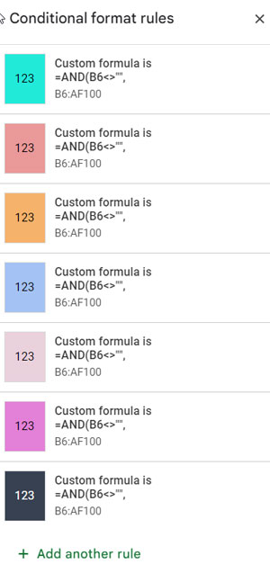 Highlight Rules in the Attendance Template