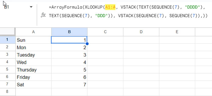 A Mix of Abbreviated and Non-Abbreviated Weekday Names Converted to Numbers