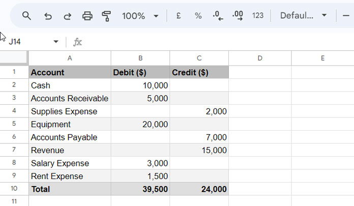 Alternating Colors for Visible Rows in Google Sheets: Built-in Feature