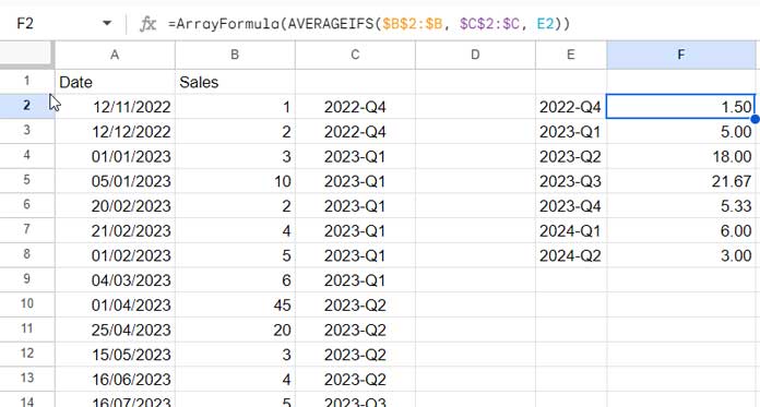 Google Sheets AVERAGEIFS: Year-Quarter