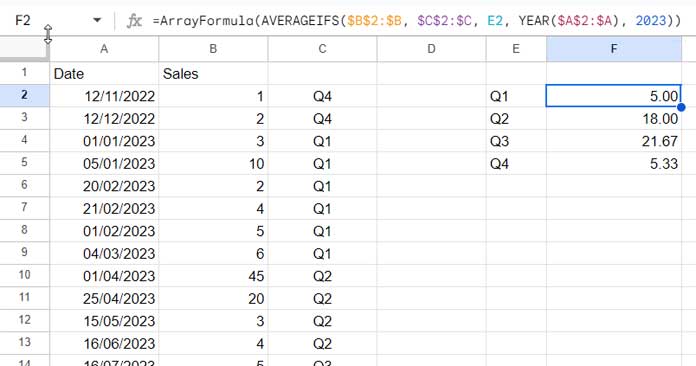 Calculating Average by Quarter Using AVERAGEIFS and Helper Column