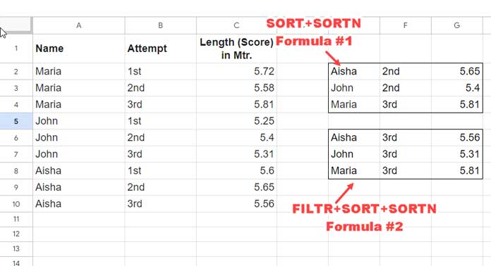 Image Illustrating SORT + SORTN as an Alternative to MAXIFS Array Formulas in Google Sheets