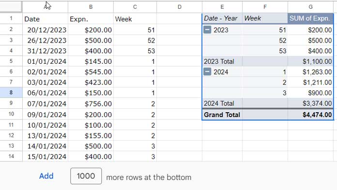 Group by Week Numbers in Pivot Table in Google Sheets