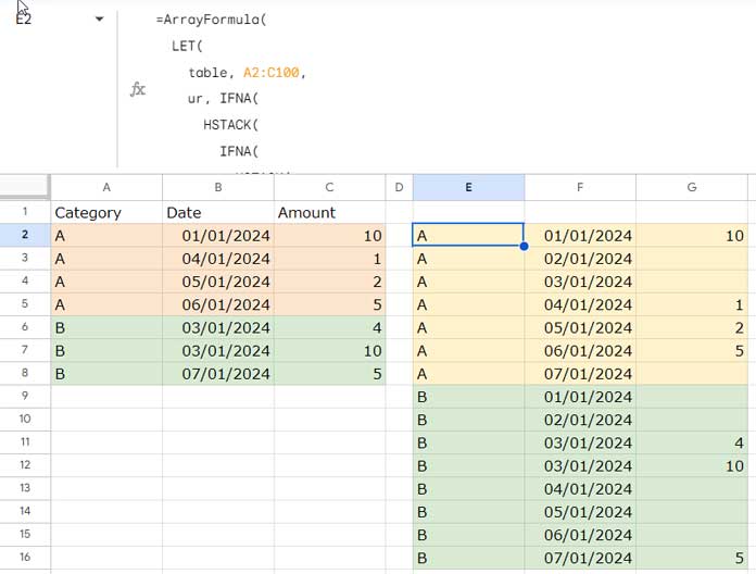 Filling Missing Dates by Category in Google Sheets Using the Three-Column Approach