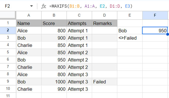 Screenshot demonstrating the usage of MAXIFS with Multiple Criteria (AND Logic) in Google Sheets