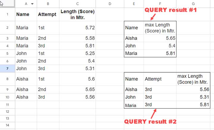 Image Demonstrating QUERY as a Replacement for MAXIFS Array Formulas in Google Sheets