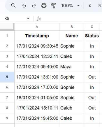 Sample Data: Timestamps for Time In and Time Out (Login/Logout) Records