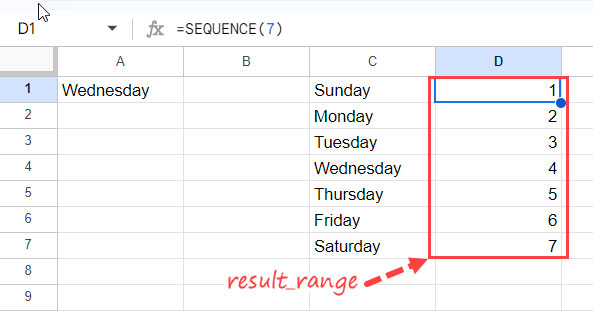 Result Range (Sequence 1-7)