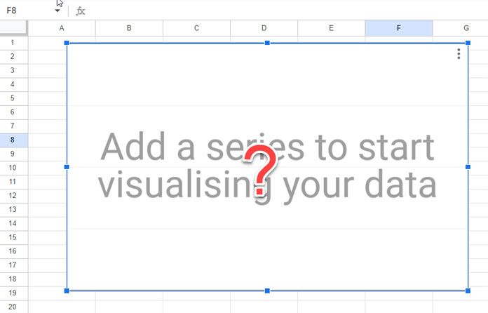 Choosing a Suitable Chart in Google Sheets