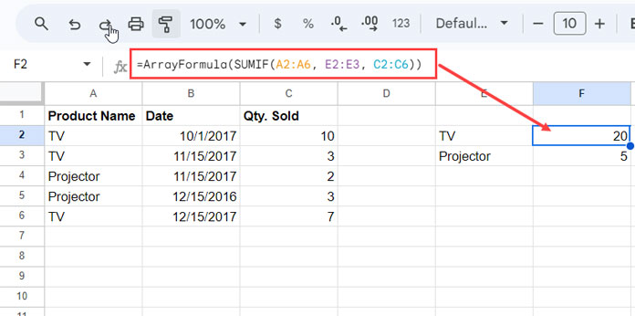 SUMIF Function: Streamlined Usage