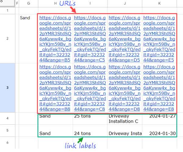 Illustration representing URLs and Link Labels in a context related to Google Sheets.