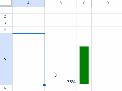 Vertical Percentage Progress Bar in Google Sheets