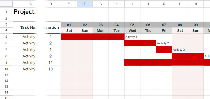 Highlighted weekends in a Gantt chart in Google Sheets