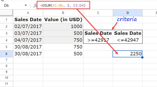 Example illustrating the use of 'Is Between' in DSUM in Google Sheets