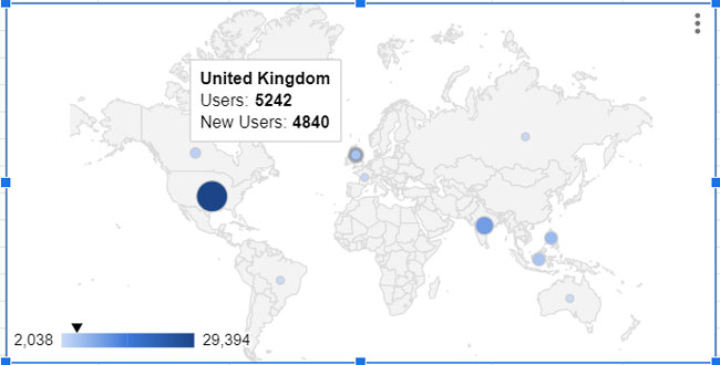 Sample Chart depicting Country-Specific Web Users in Google Sheets