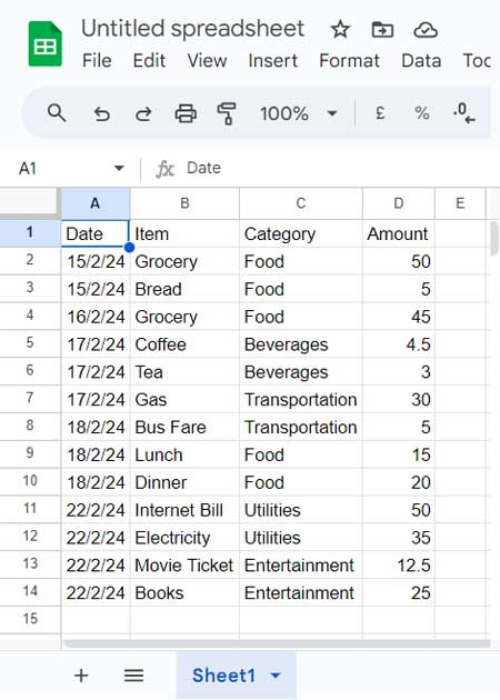 Google Sheets: Sample data illustrating category-based splitting.
